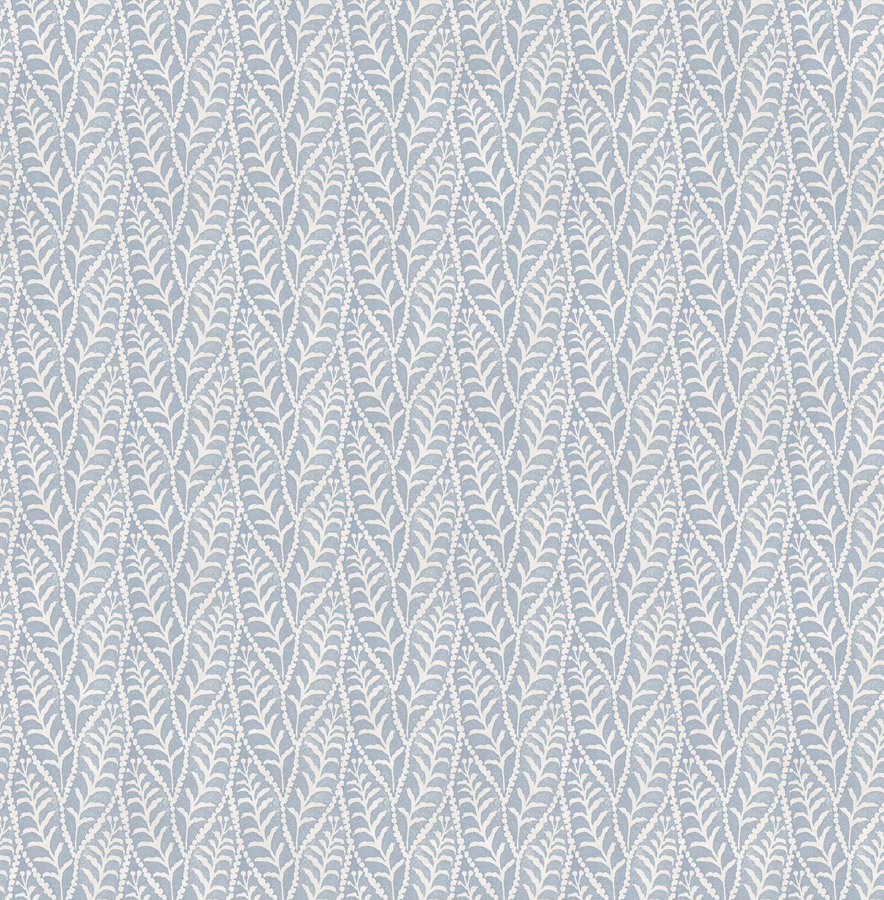 Coleus Blue Leaves Wallpaper